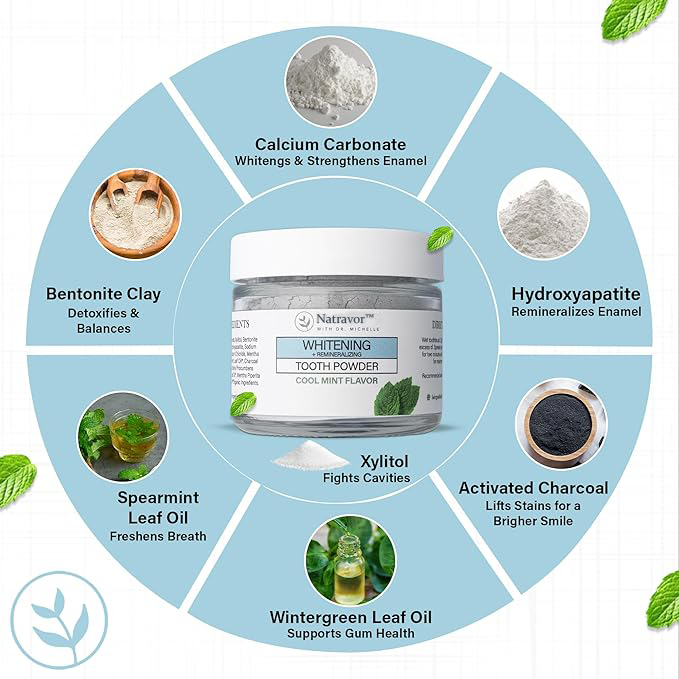 Natravor™Remineralizing & Whitening Tooth Powder Cool Mint