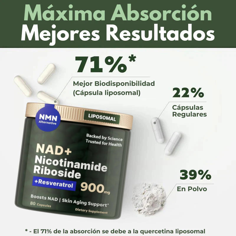 Suplemento de NAD de alta pureza (ribosida de nicotinamida liposomal, resveratrol, quercetina) para combatir el envejecimiento, generar energía y concentrarse