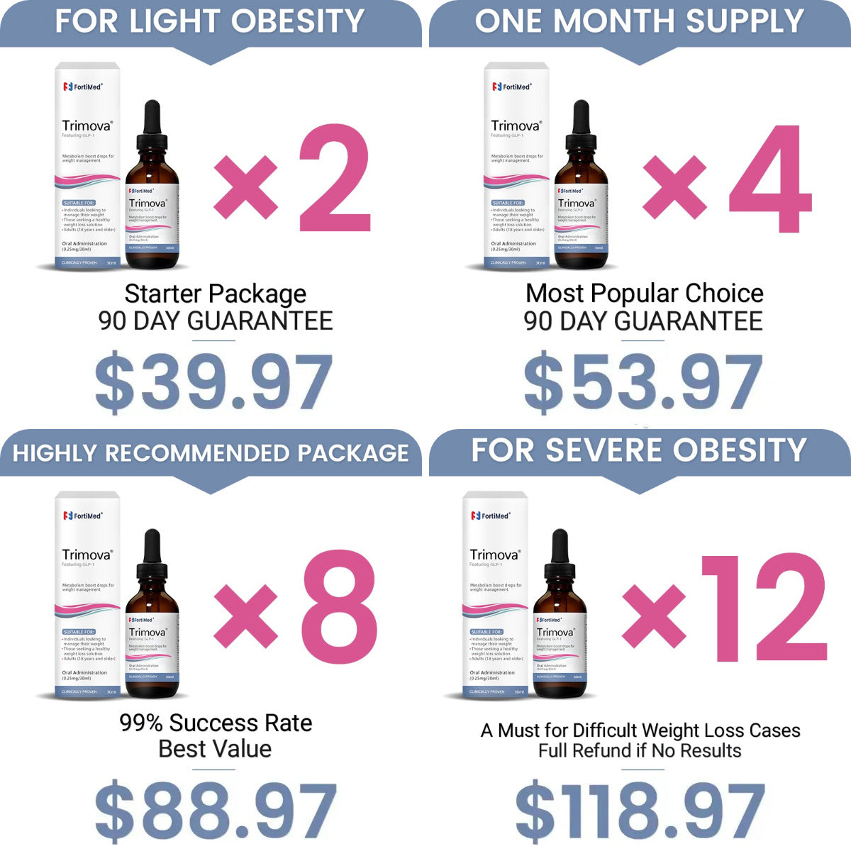 💥Last Day: 50% Off; 90-Day Free Returns🔥Trimova® Metabolic Boost Vitamin Drops