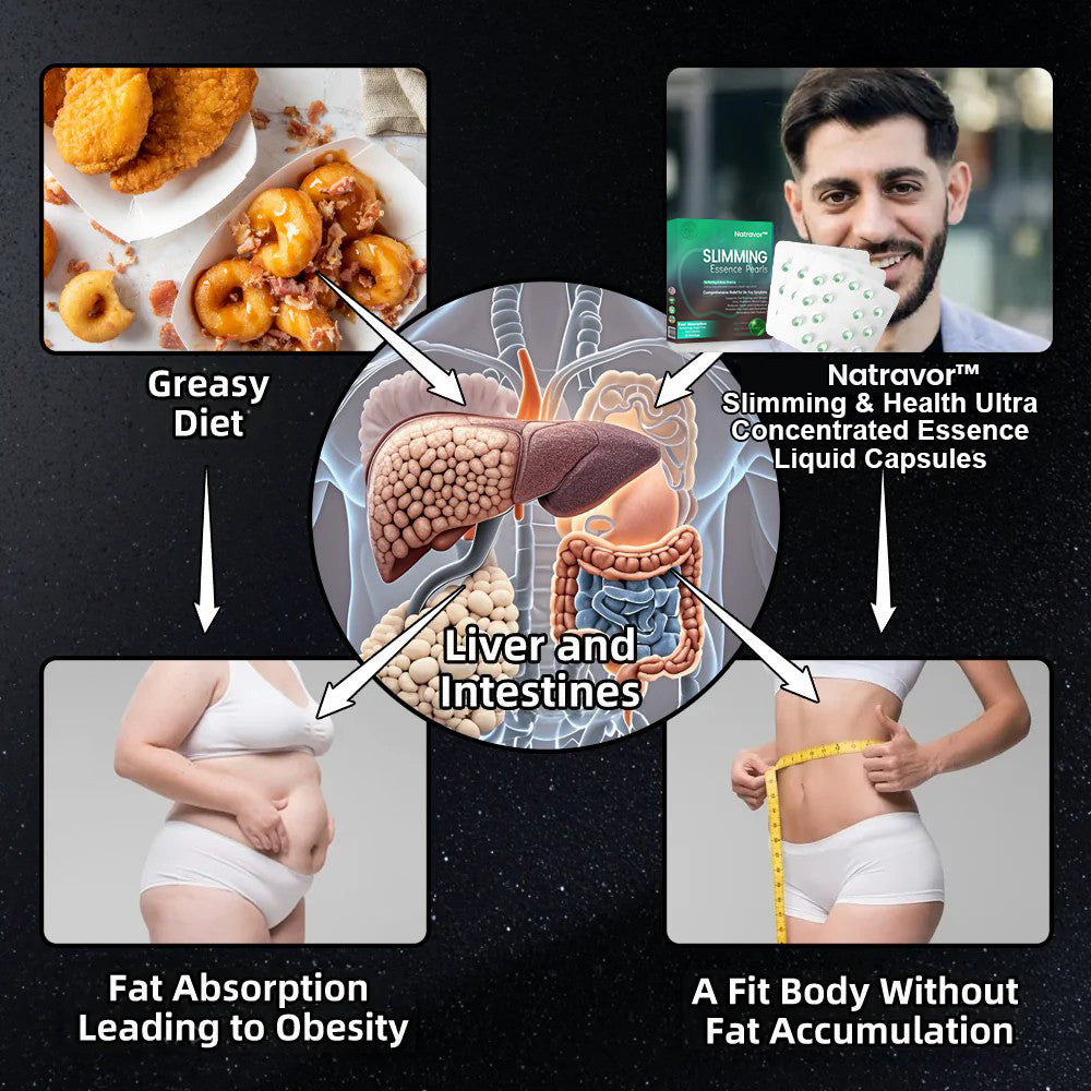 [Official Store] Natravor™ Slimming Essence Pearls 🍏｜🔥 Fast Fat Burn & Metabolic Balance｜Backed by Obesity Research Experts
