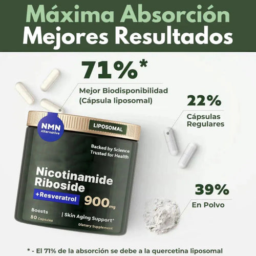 🔥High Purity  Supplement🔥|Liposomal Nicotinamide Riboside, Resveratrol, Quercetin for Anti-Aging, Energy, and Focus