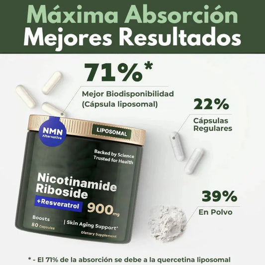 🔥High Purity  Supplement🔥|Liposomal Nicotinamide Riboside, Resveratrol, Quercetin for Anti-Aging, Energy, and Focus