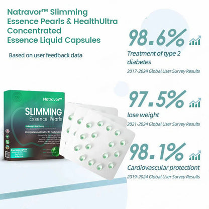 [Official Store] Natravor™ Slimming Essence Pearls 🍏｜🔥 Fast Fat Burn & Metabolic Balance｜Backed by Obesity Research Experts